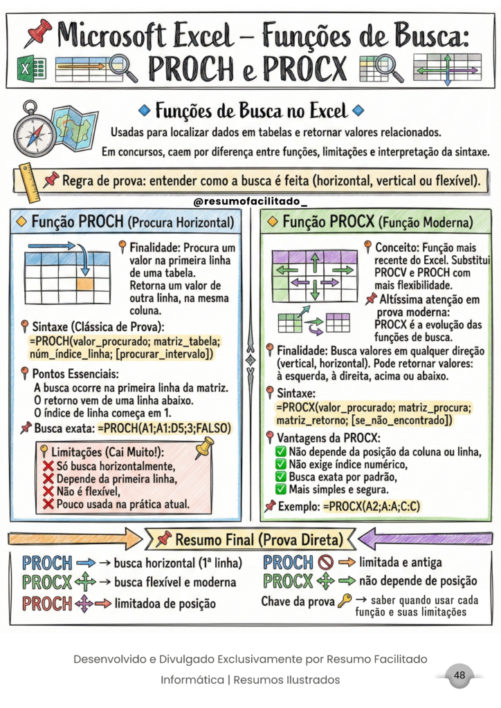 Excel - PROCH e PROCX